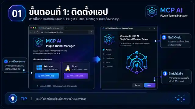 Step 1 tutorial