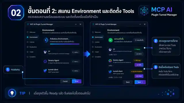 Step 2 tutorial